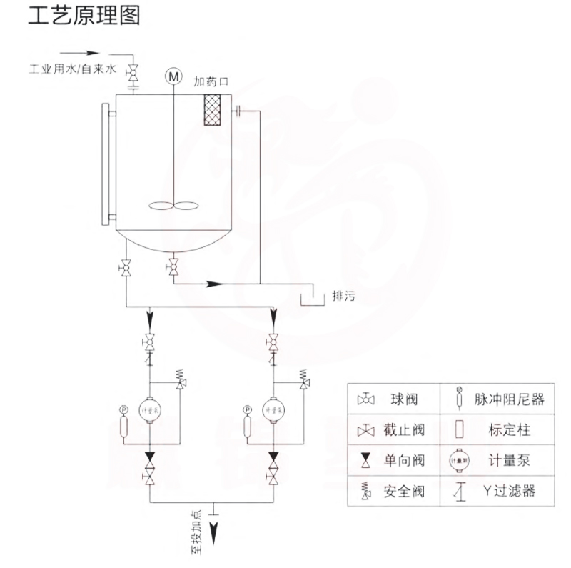 緩蝕劑圖紙